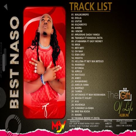 Music: Best Naso - Miti AUDIO Download